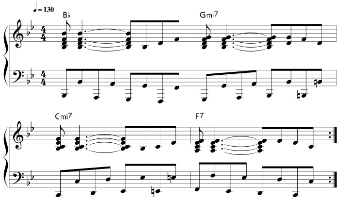 exemple de walking bass